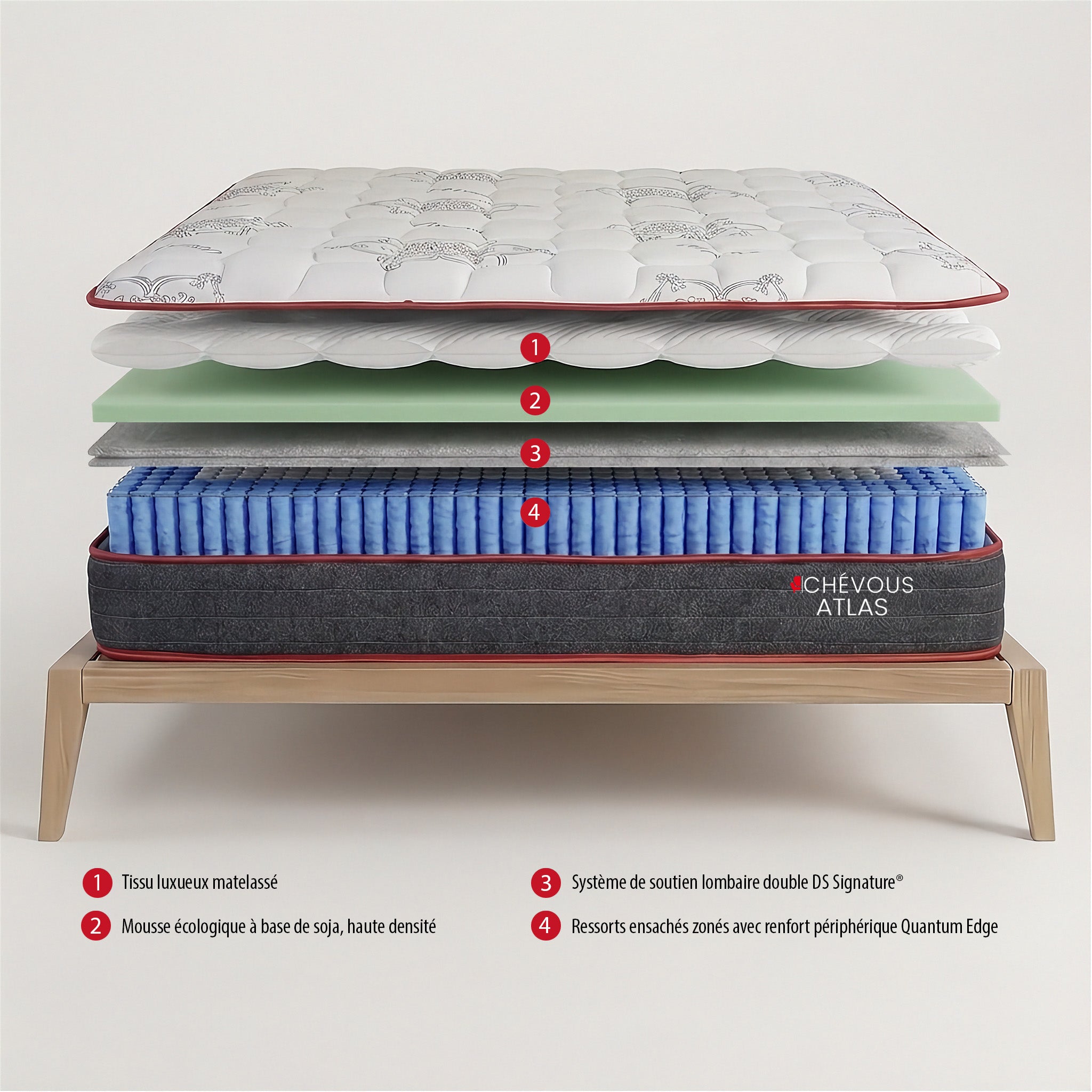 Atlas - Medium-Firm Mattress with Balanced Comfort - 9 in