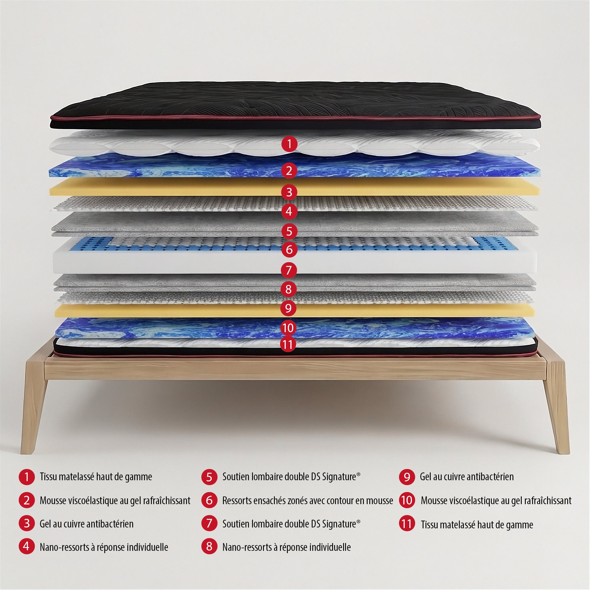 Dualis - Reversible Plush Mattress - 15 in