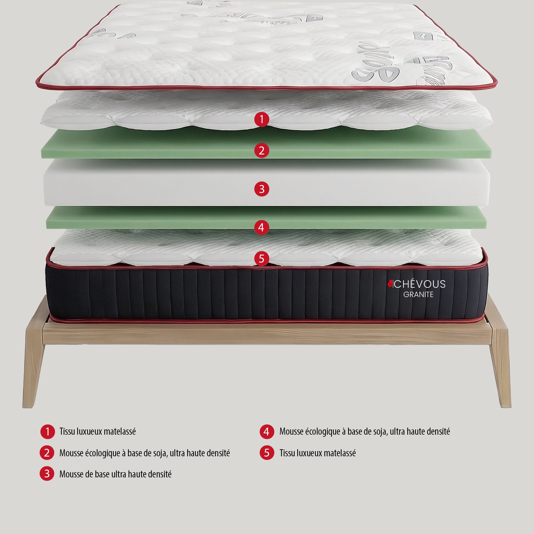 Granite - Ultra Firm Reversible Mattress - 10 in