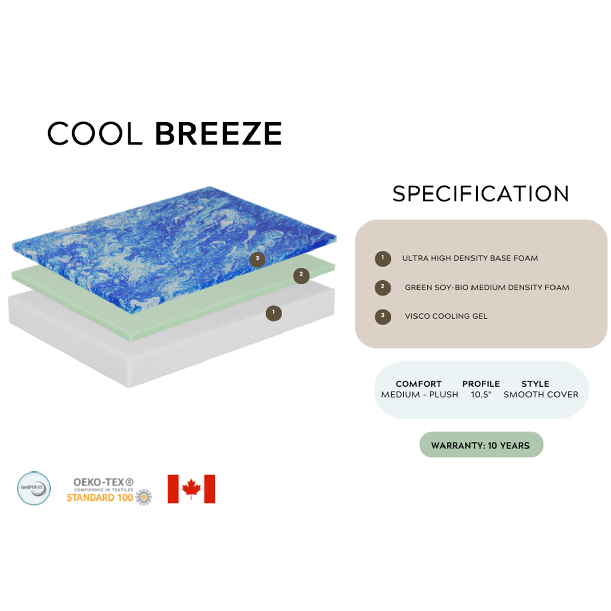 Cool Breeze - Semi-Plush Mattress - Twin