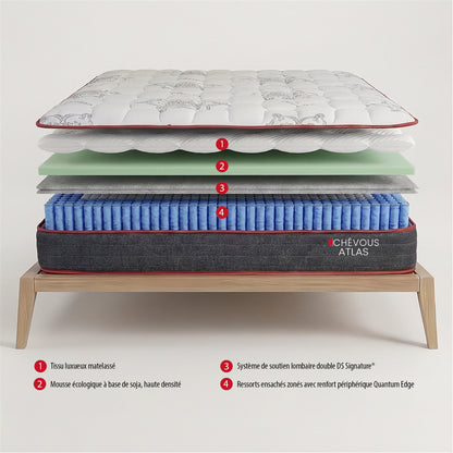 Atlas - Medium-Firm Mattress with Balanced Comfort - 9 in