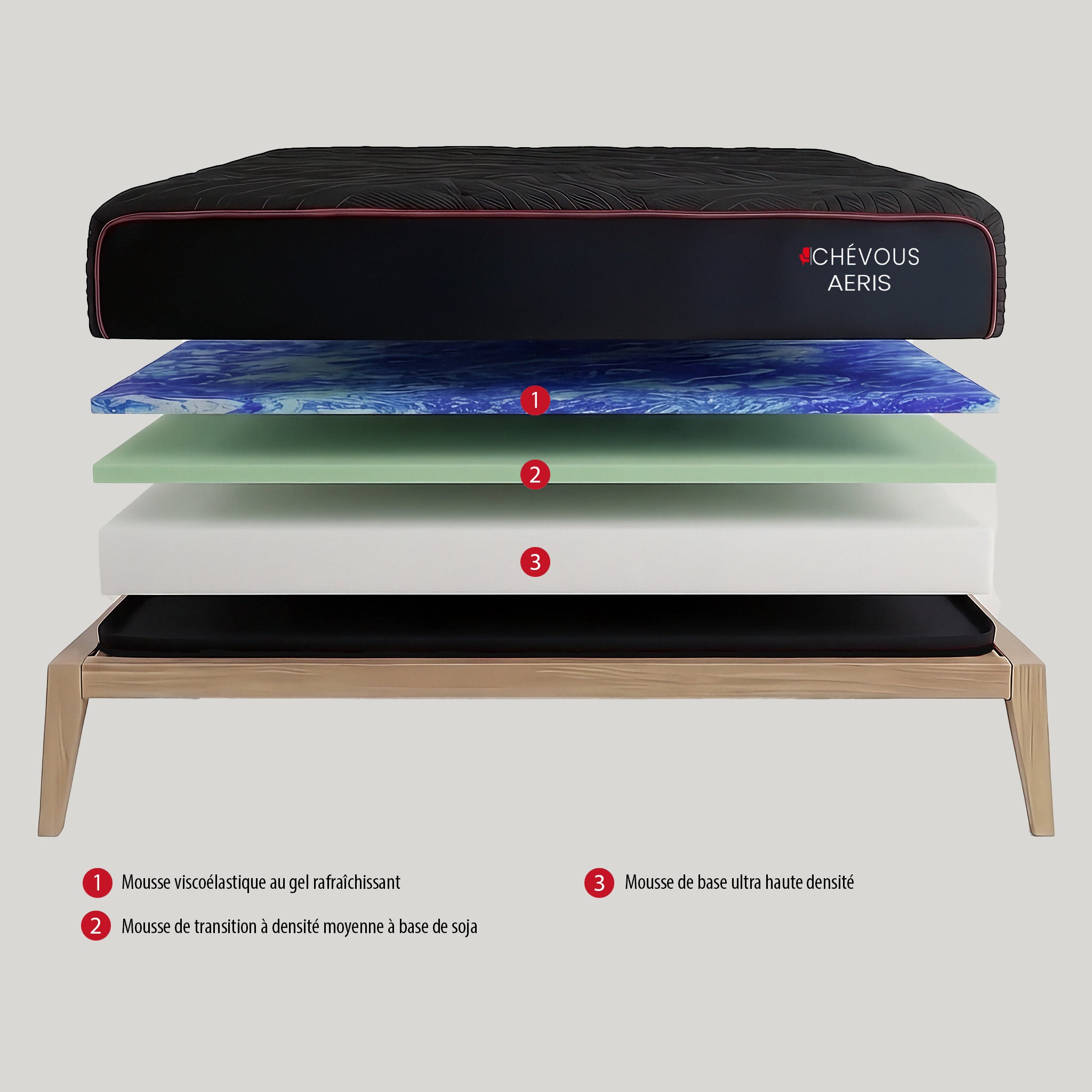 Aeris - Matelas Mi-Moelleux avec mousse confort rafraîchissant - 10.5 po