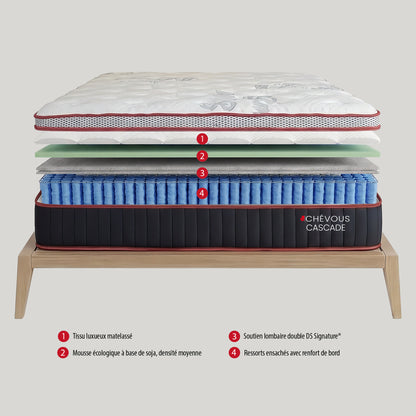 Cascade - Matelas Moelleux Hybrid avec soutien lombaire - 12 po