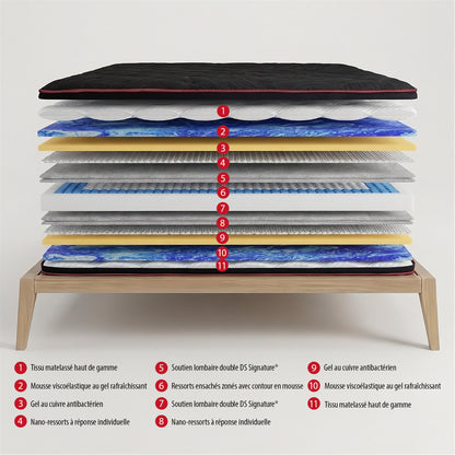 Dualis - Reversible Plush Mattress - 15 in