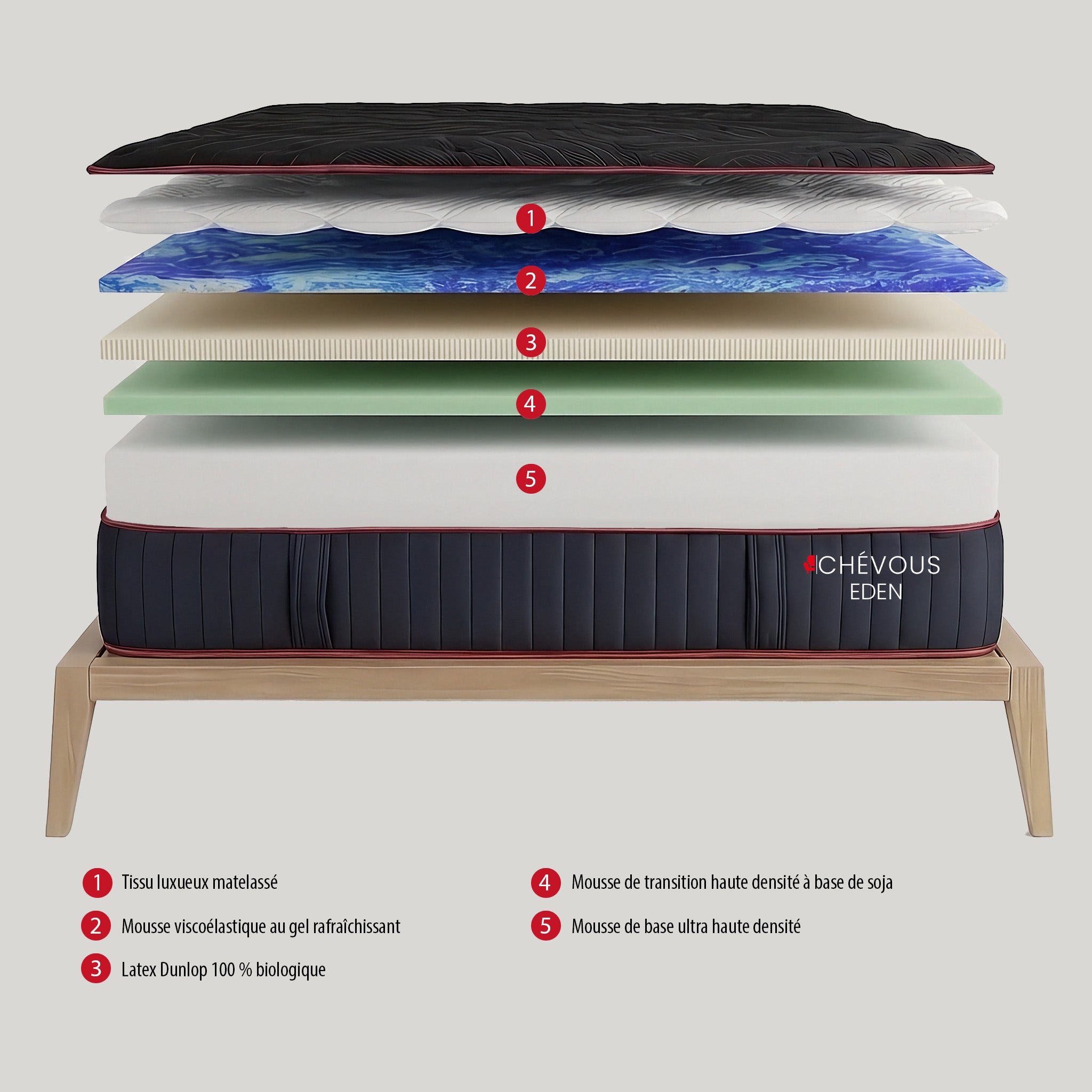 Eden - Semi-Firm Mattress with Natural Latex - 12 in