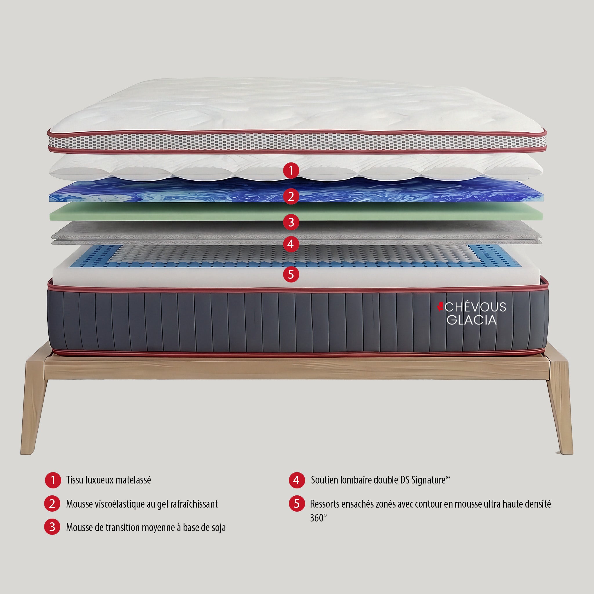 Glacia - Medium-Firm Mattress with Cooling Gel - 13.5 in