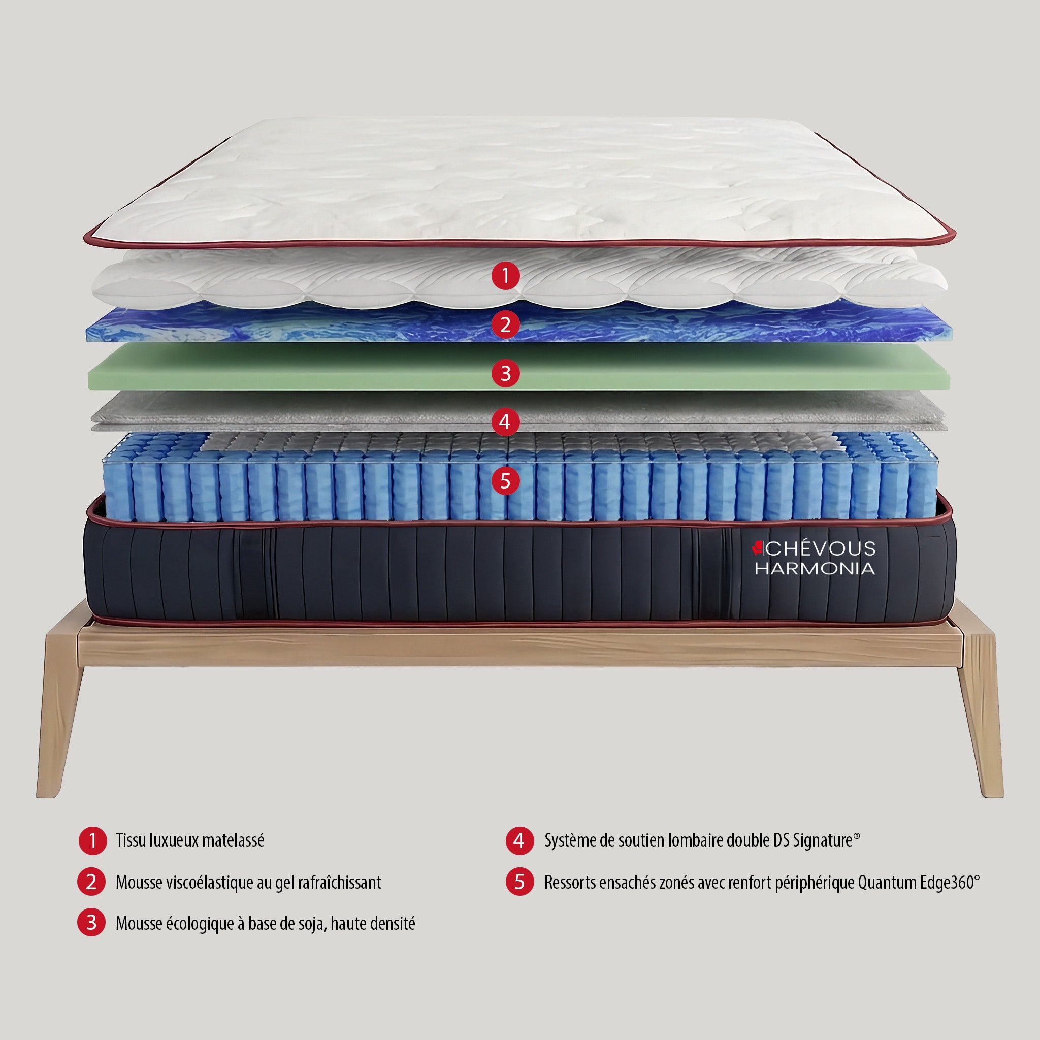 Harmonia - Hybrid Plush Mattress with Cooling Gel - 13.5 in