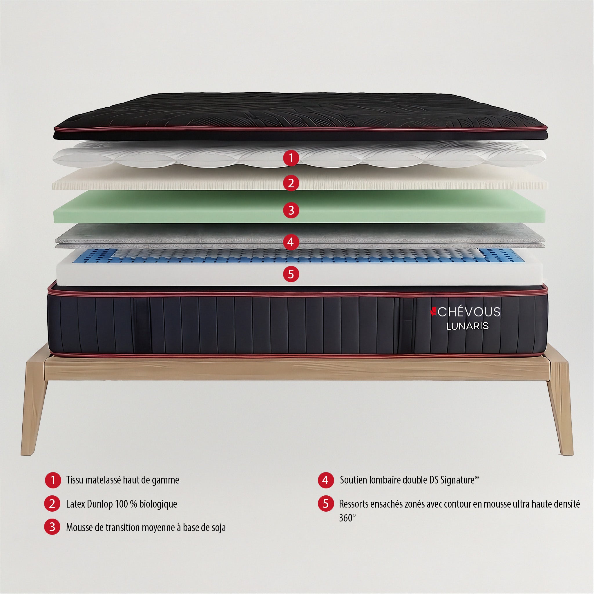 Lunaris - Medium-Firm Mattress with Latex and Firm Support - 13.5 in
