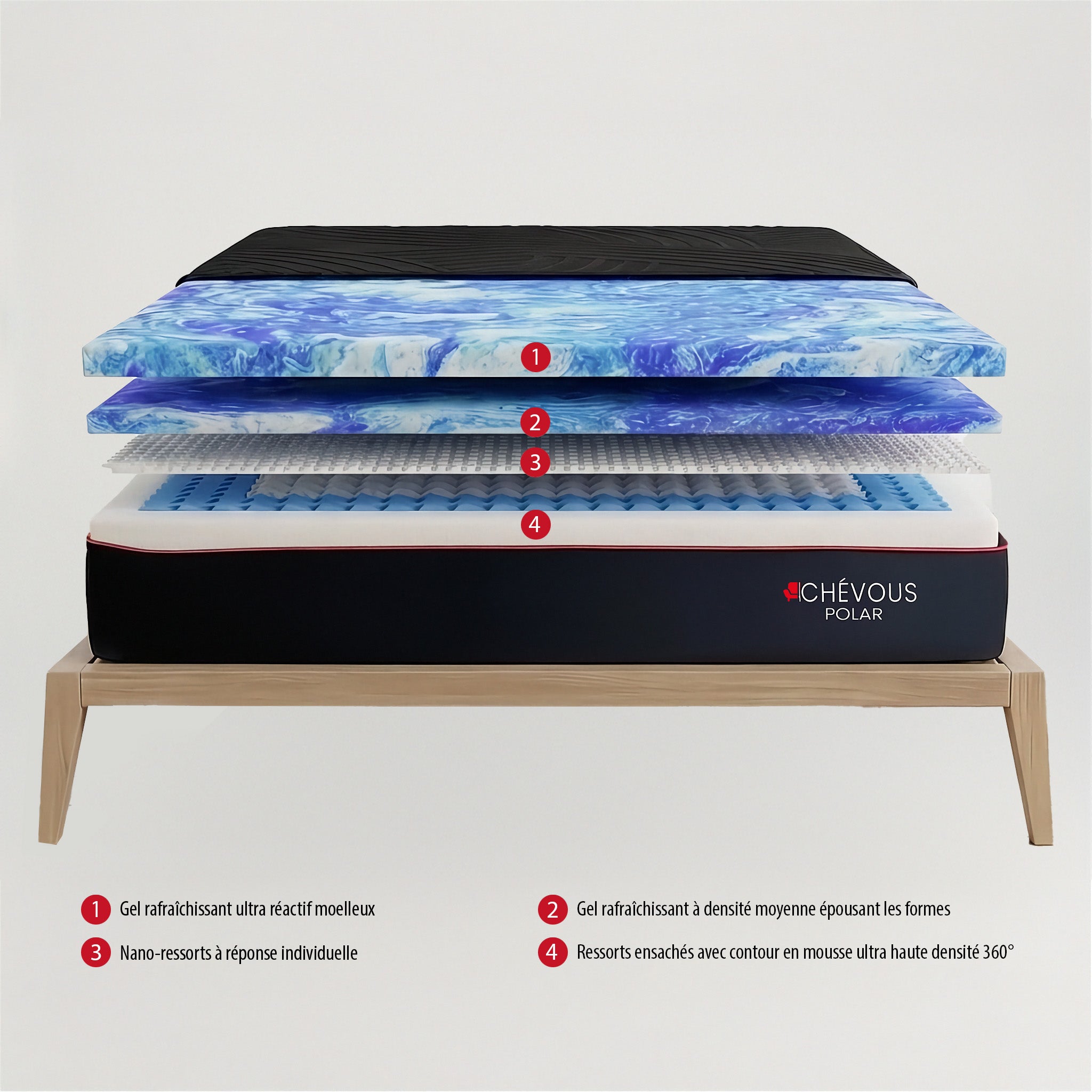 Polar - Soft Mattress with Cooling Gel - 14 in