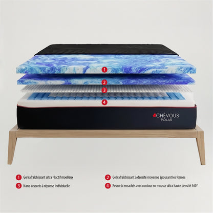 Polar - Soft Mattress with Cooling Gel - 14 in