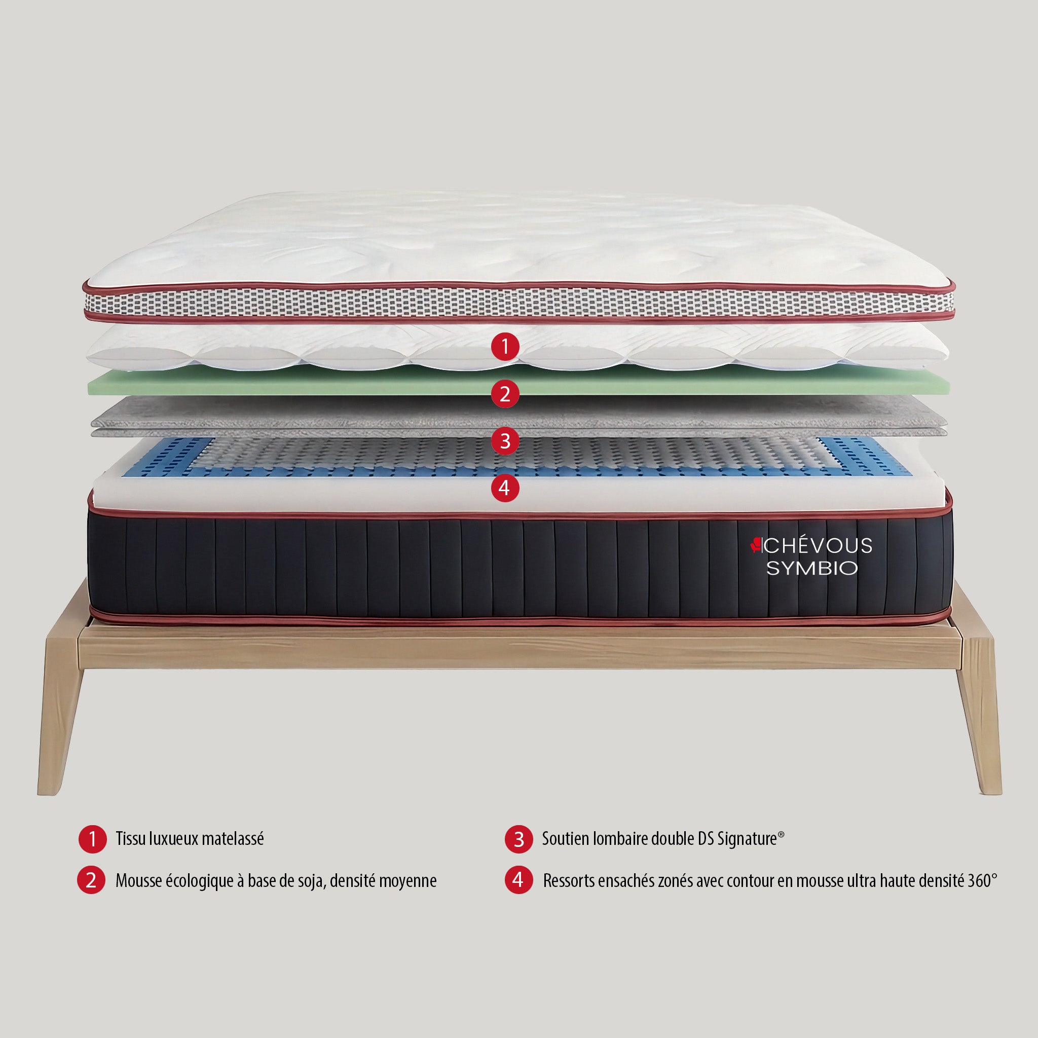 Symbio - Medium-Firm Mattress with Lumbar Support - 13 in