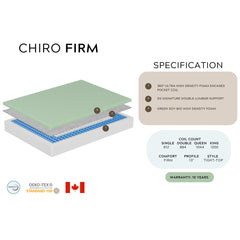 Semi-Firm Queen Mattress - Chiro Firm